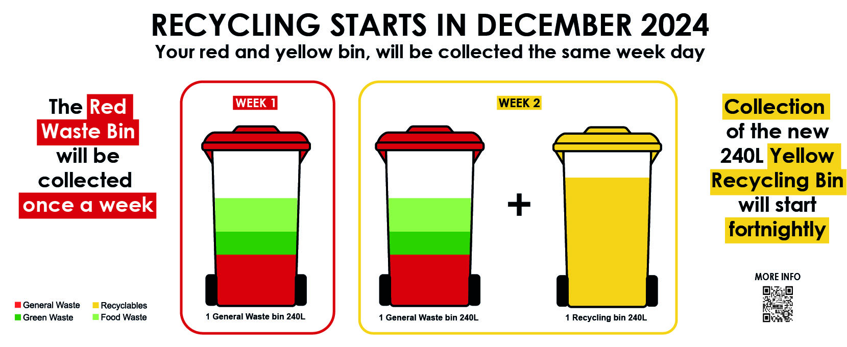 Recycling starts in December 2024 flyer