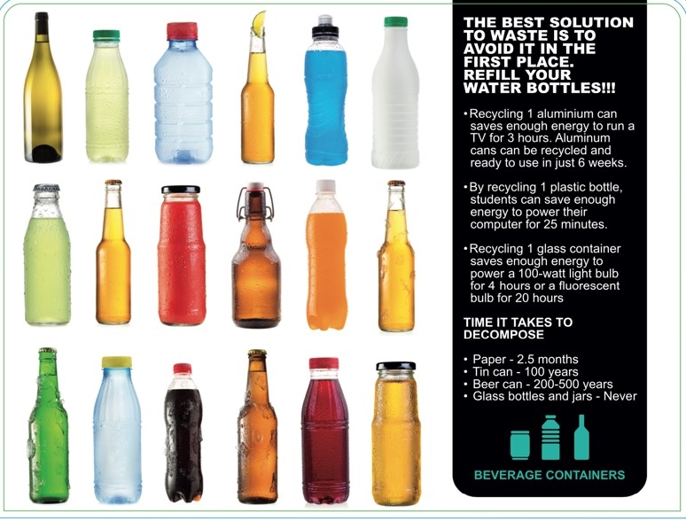 Refill water bottles